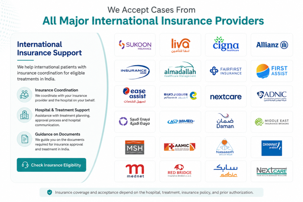 International Insurannce